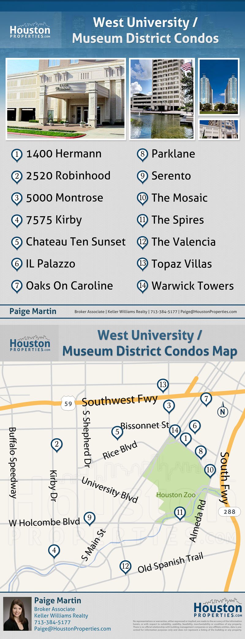 Map of Condos - Museum District / Med Center