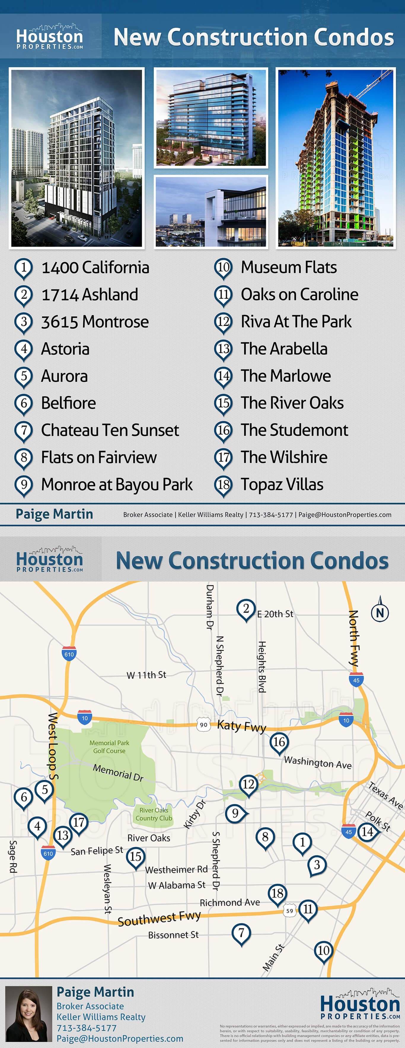 New Condo Construction Houston
