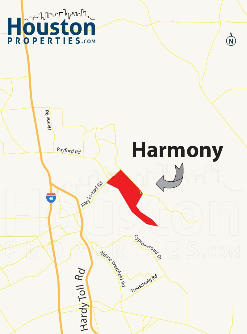 Harmony Map